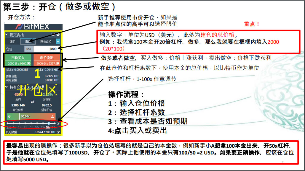 bitmex开仓