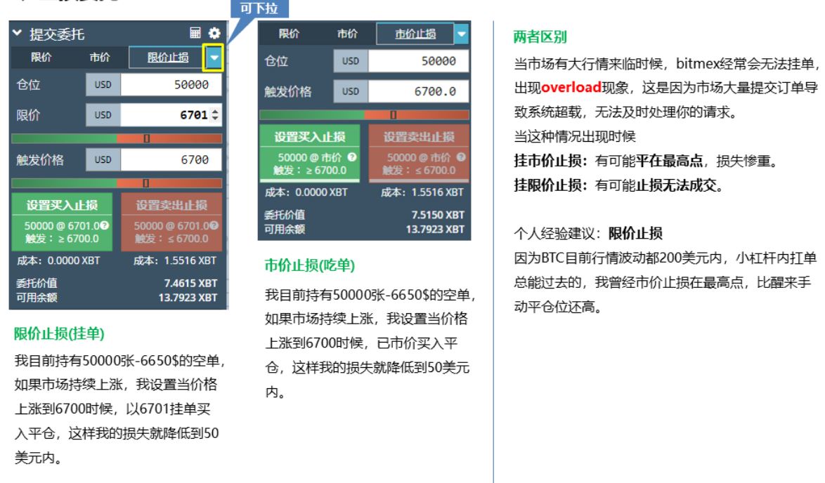 Shitcoin今日价格 Shitcoin今日价格