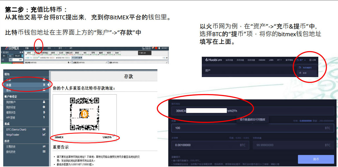 sitehzd.com 比特币交易网币币交易_案例分析比特币交易的风险及其成因_比特币是否是交易性金融资产