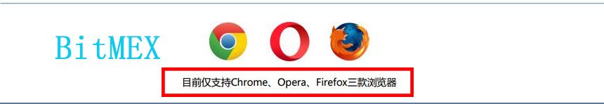 bitmex浏览器