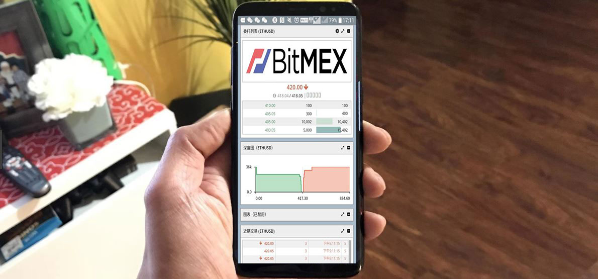 BitMEX手機