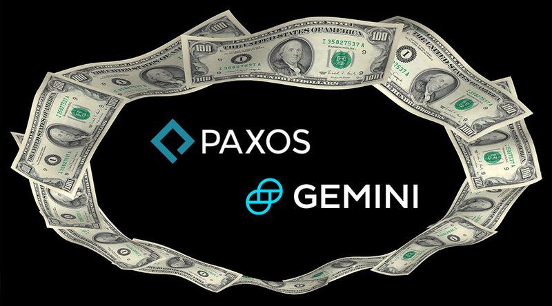 Gemini dollar（GUSD）