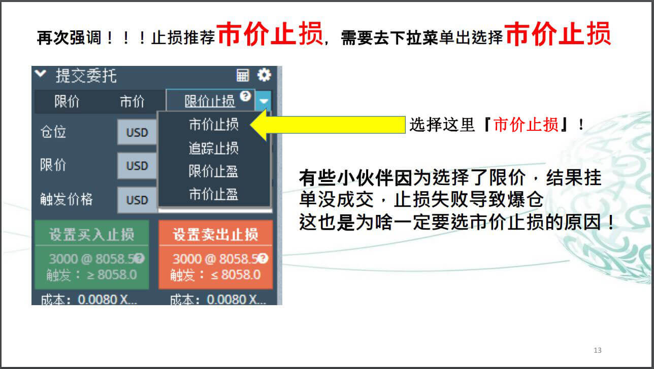 bitmex止损
