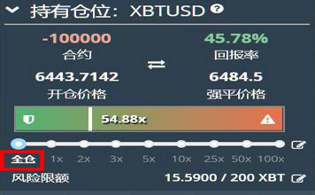 Bitmex全仓