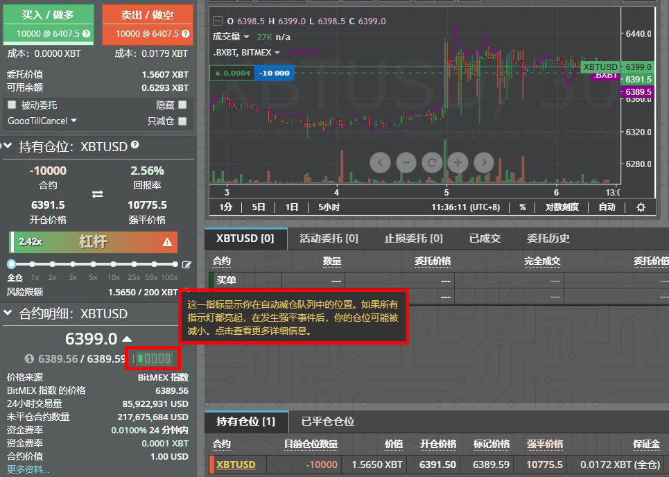 BitMEX减仓机制