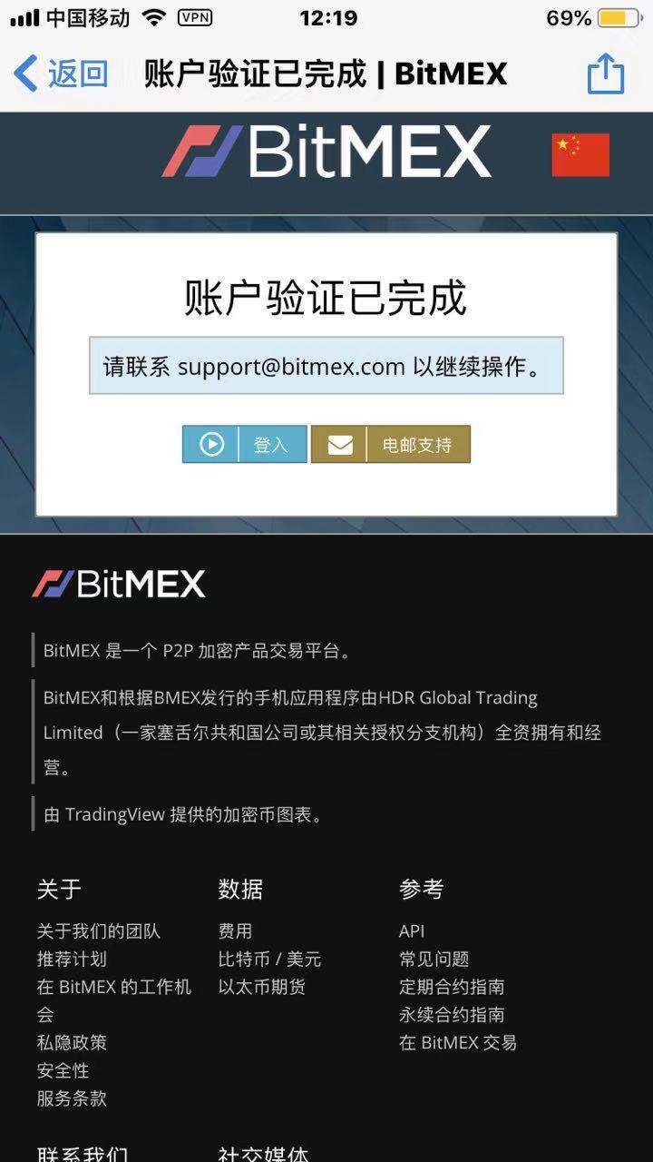 BitMEX官网