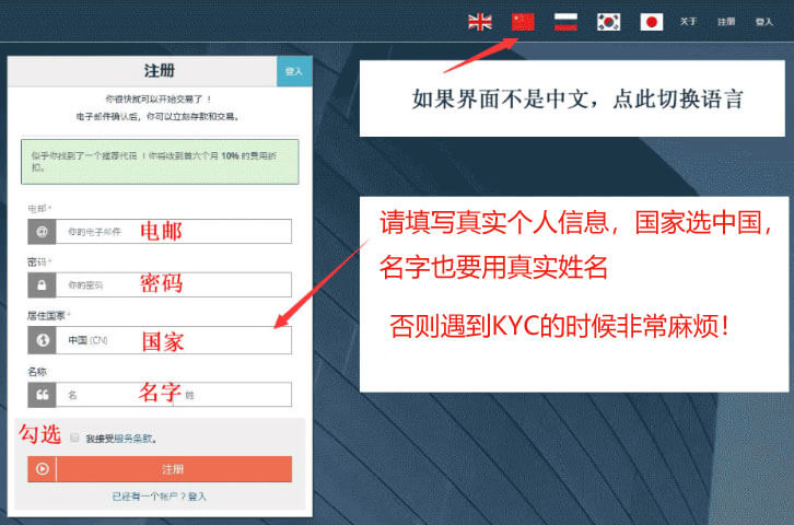 BitMEX注册国家