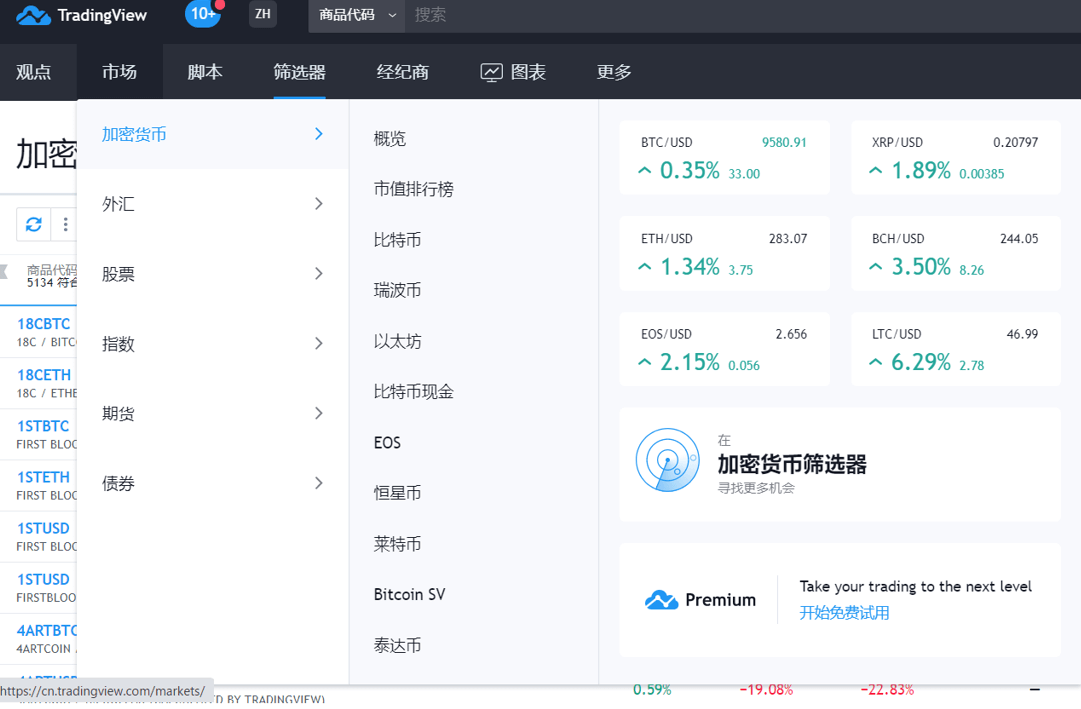 比特币BTC行情软件TradingView