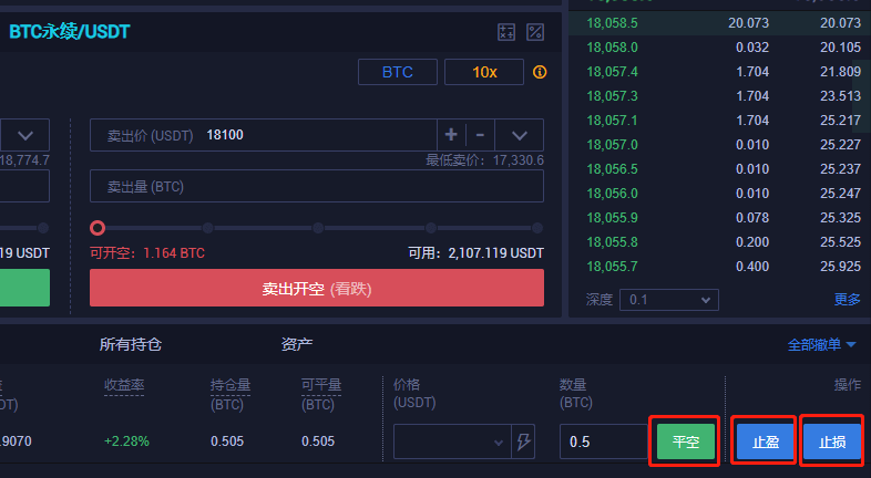 BTC永续合约-做空比特币