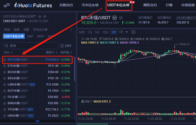 BTC永续合约教程