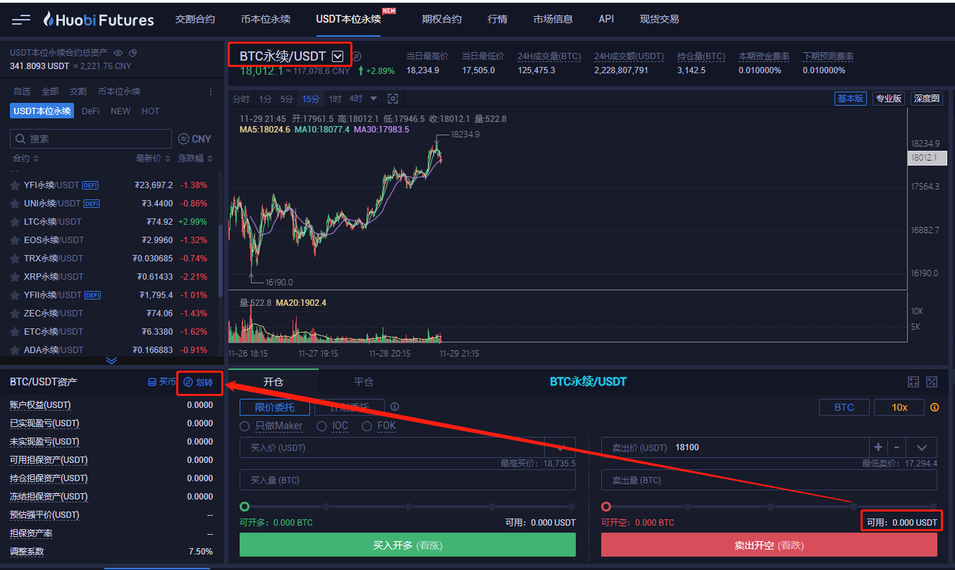 BTC永续合约教程