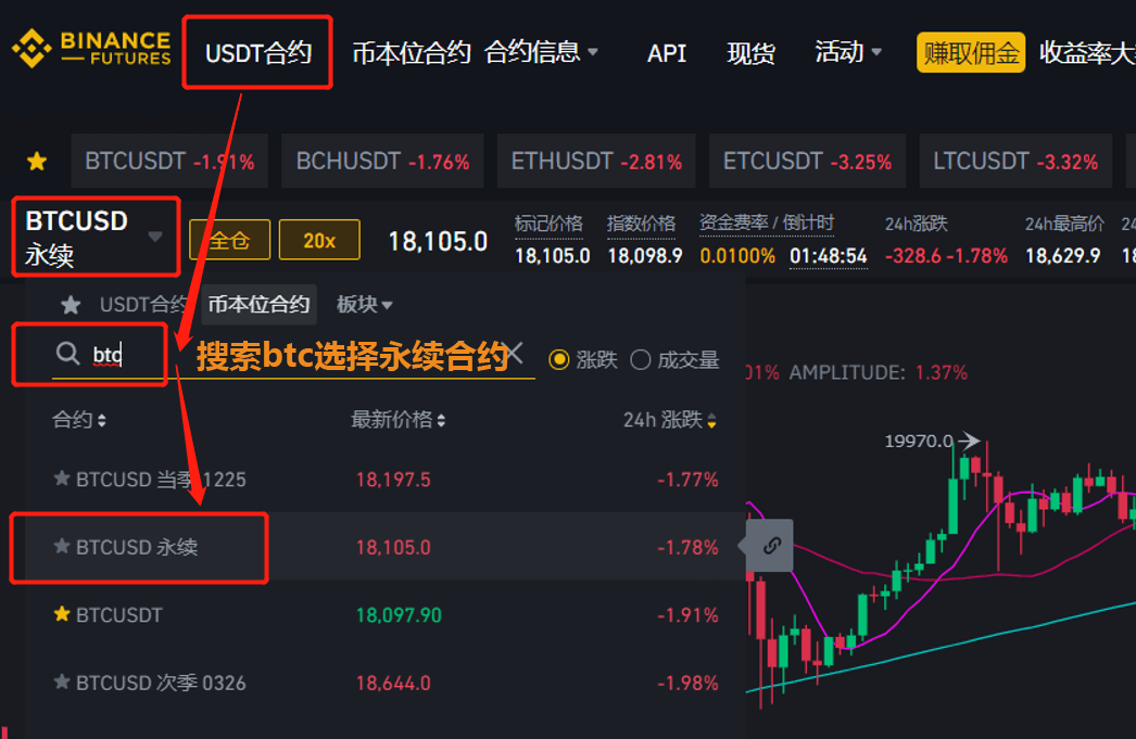 BTC永续合约教程