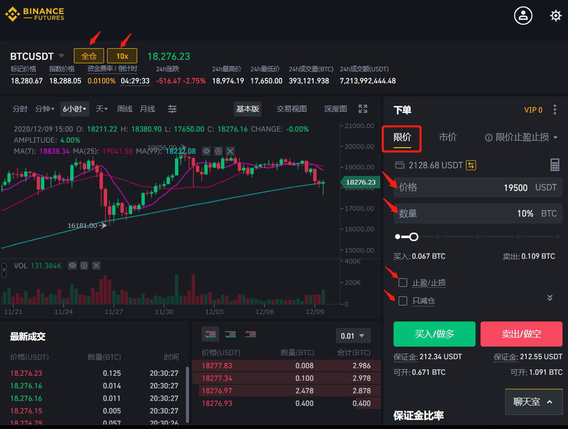 BTC永续合约-做空比特币