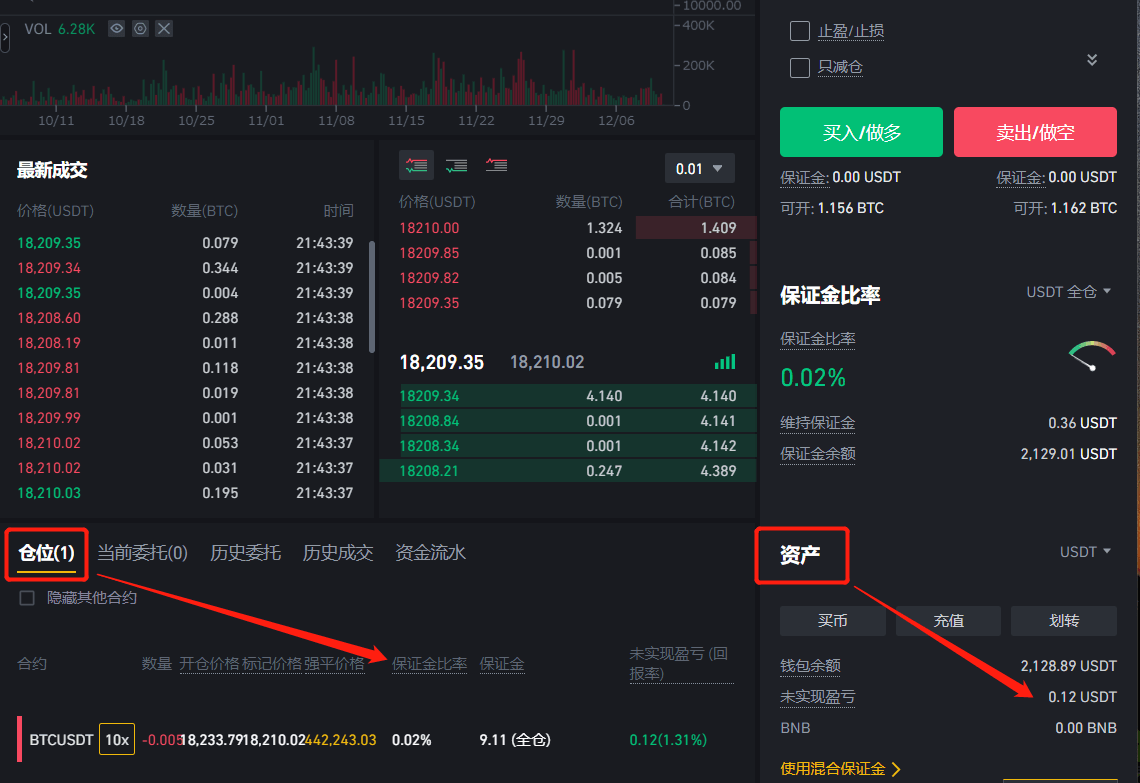 BTC永续合约-做空比特币