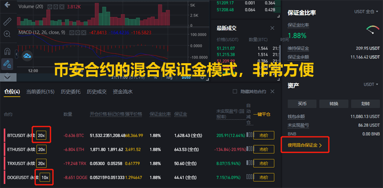 币安合约混合保证金模式，非常方便交易