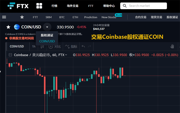 btc杠杆交易_btc交易大数据今日走势_全球btc交易所排行