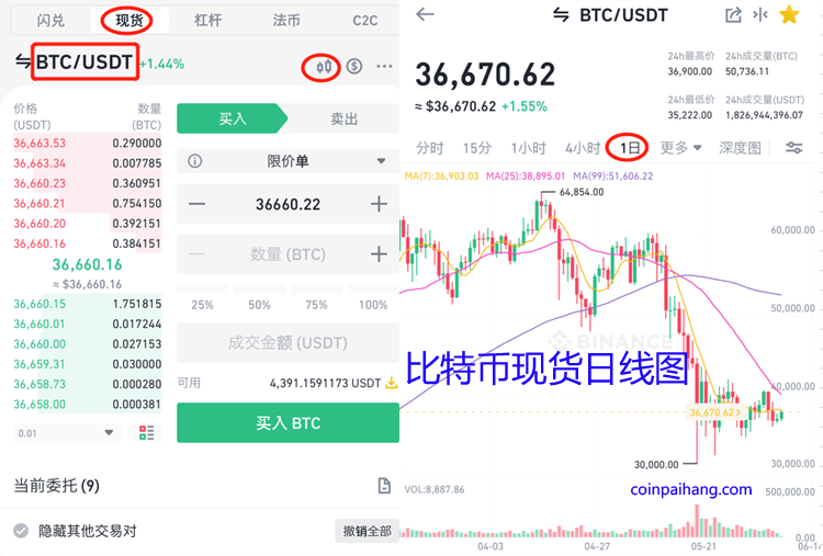 币安appK线图表设置