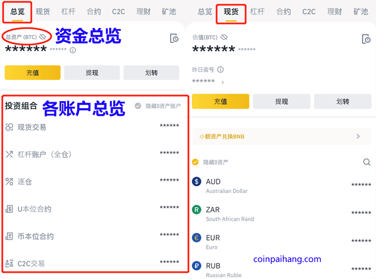 币安app资金总览/各账户总览