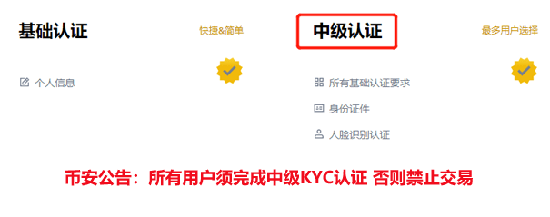 币安KYC认证