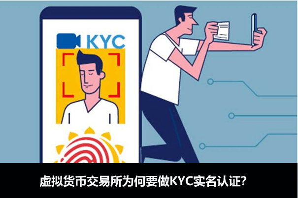 KYC实名认证