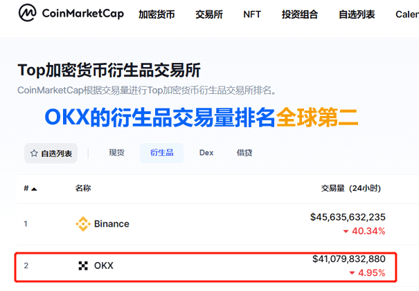 滴滴小号内部链接注册_btc guild矿池注册_btc注册链接