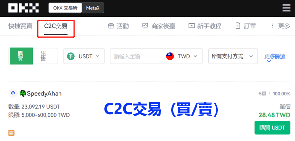 OKX平台C2C交易