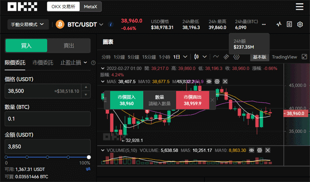 btc guild矿池注册_btc注册链接_滴滴小号内部链接注册