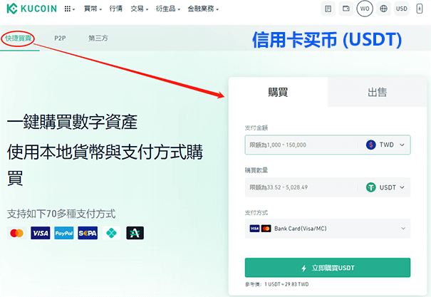 Kucoin信用卡买币