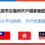 虚拟货币交易所开户国家地区清单、开户入金优惠整理2022（台湾，香港，马来西亚）