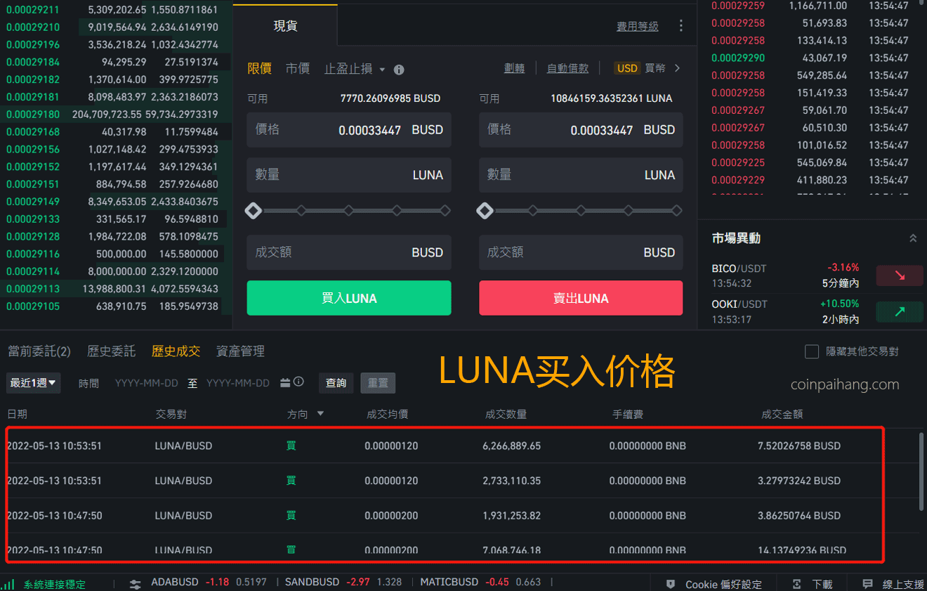 LUNA币抄底