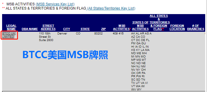 BTCC监管牌照