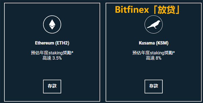 Bitfinex质押放贷