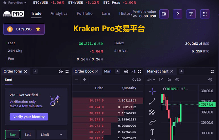 Kraken Pro