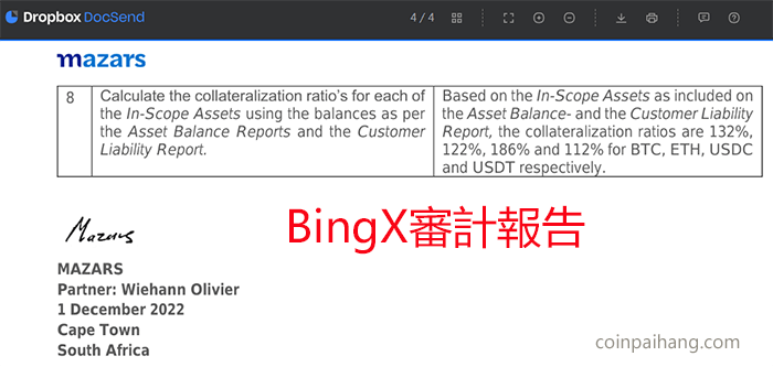 BingX审计报告