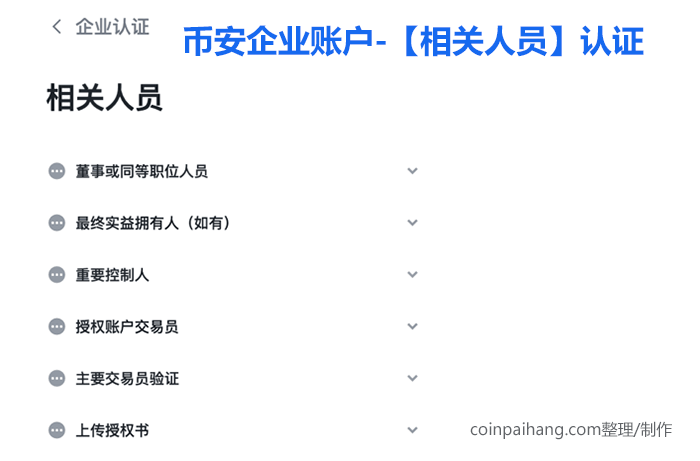 币安企业帐户认证流程-董事成员