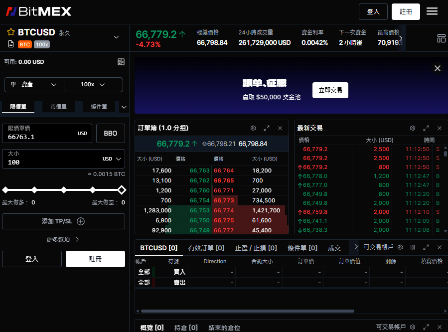 BitMEX好用嗎