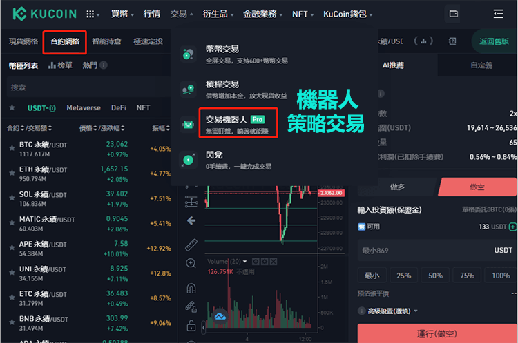 KuCoin機器人策略交易